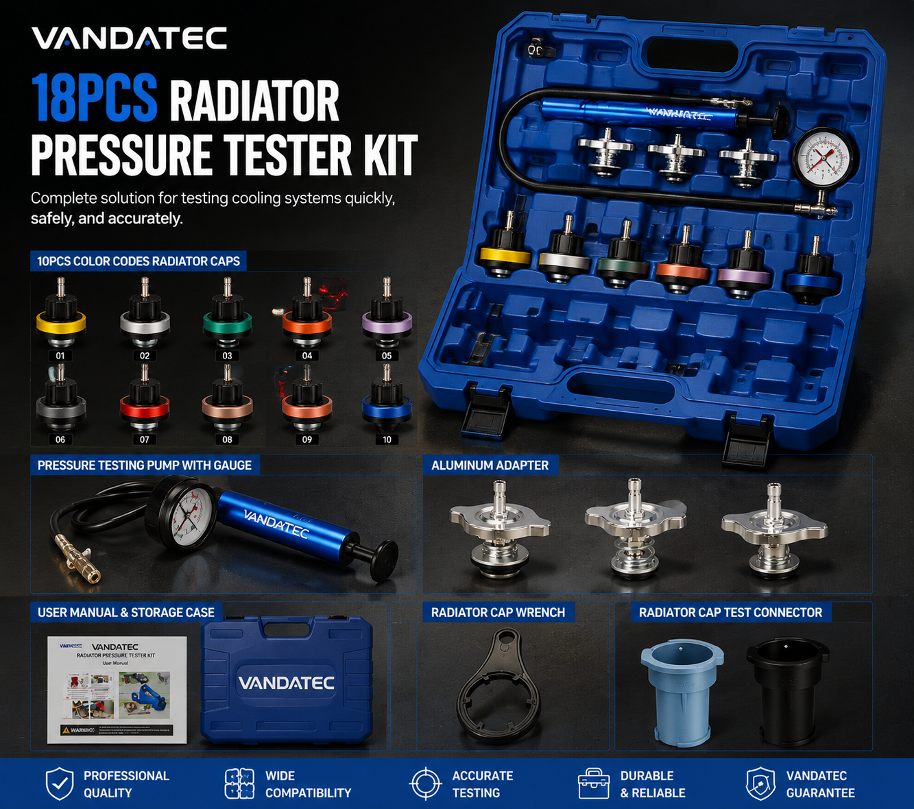 Our Services & OEM Tool Solutions