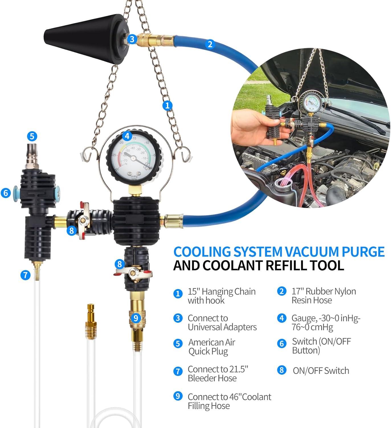 Professional Automotive Cooling System Tools